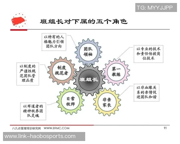 考研复试期间如何利用足球运动提升心理素质与团队合作能力的探讨